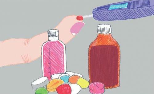 低血糖是怎么引起的?